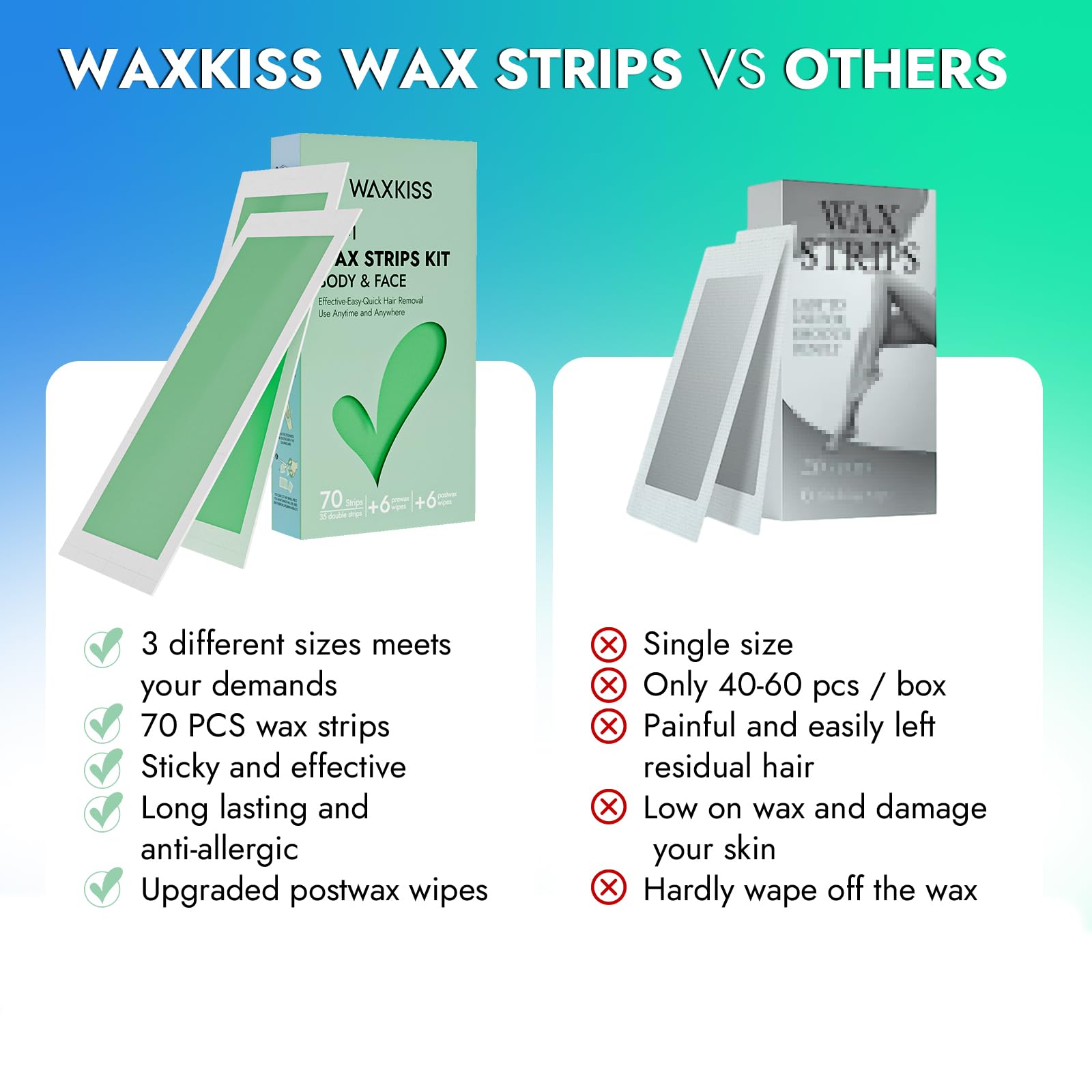 Amazon.com : Waxkiss Wax Strips Kit for Women Men 70 Counts 3